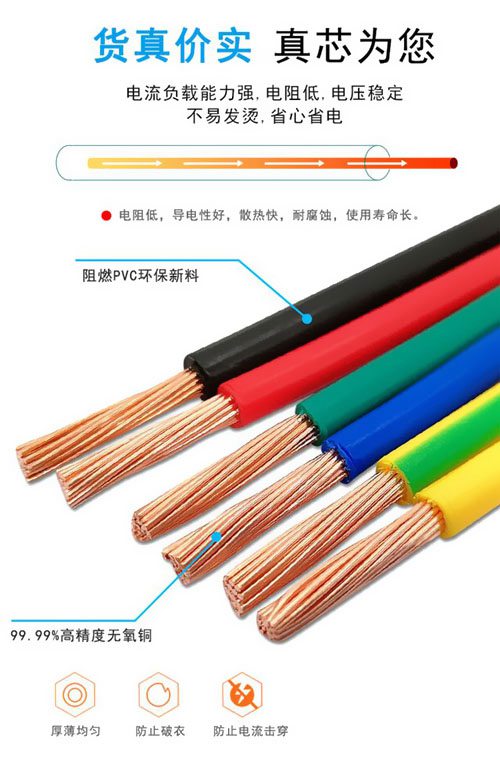 電線、電纜叫法不同？ 